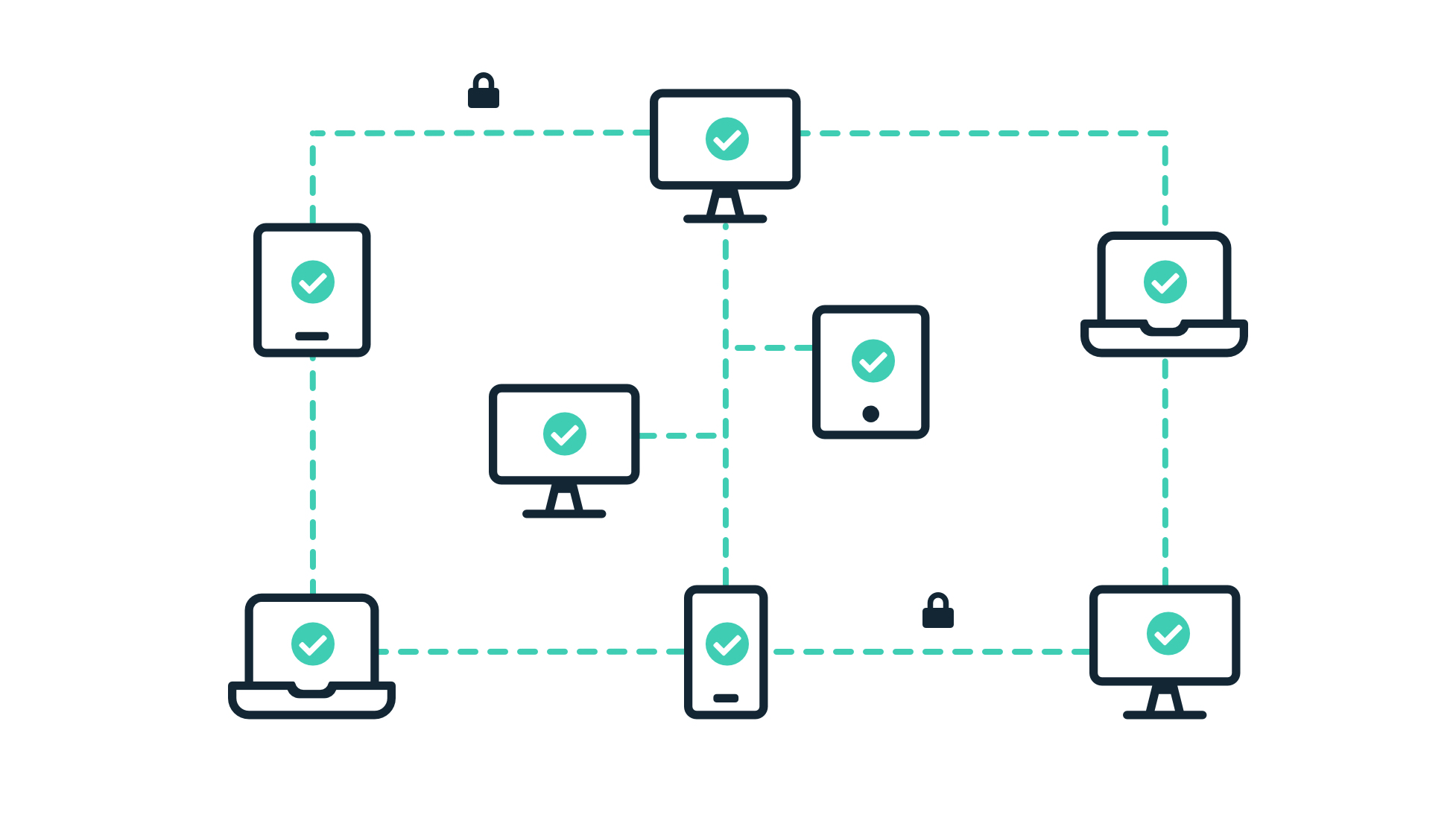 Host Network