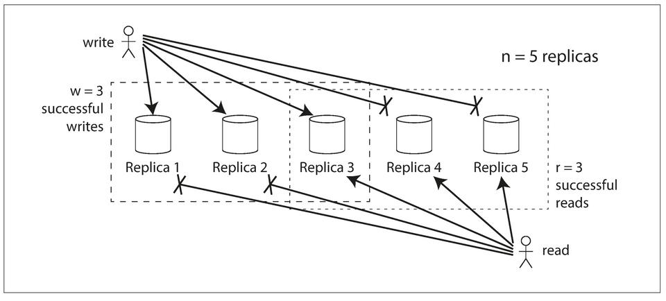 fig5 11