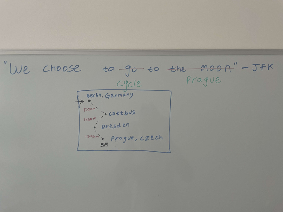 Original plan on a whiteboard